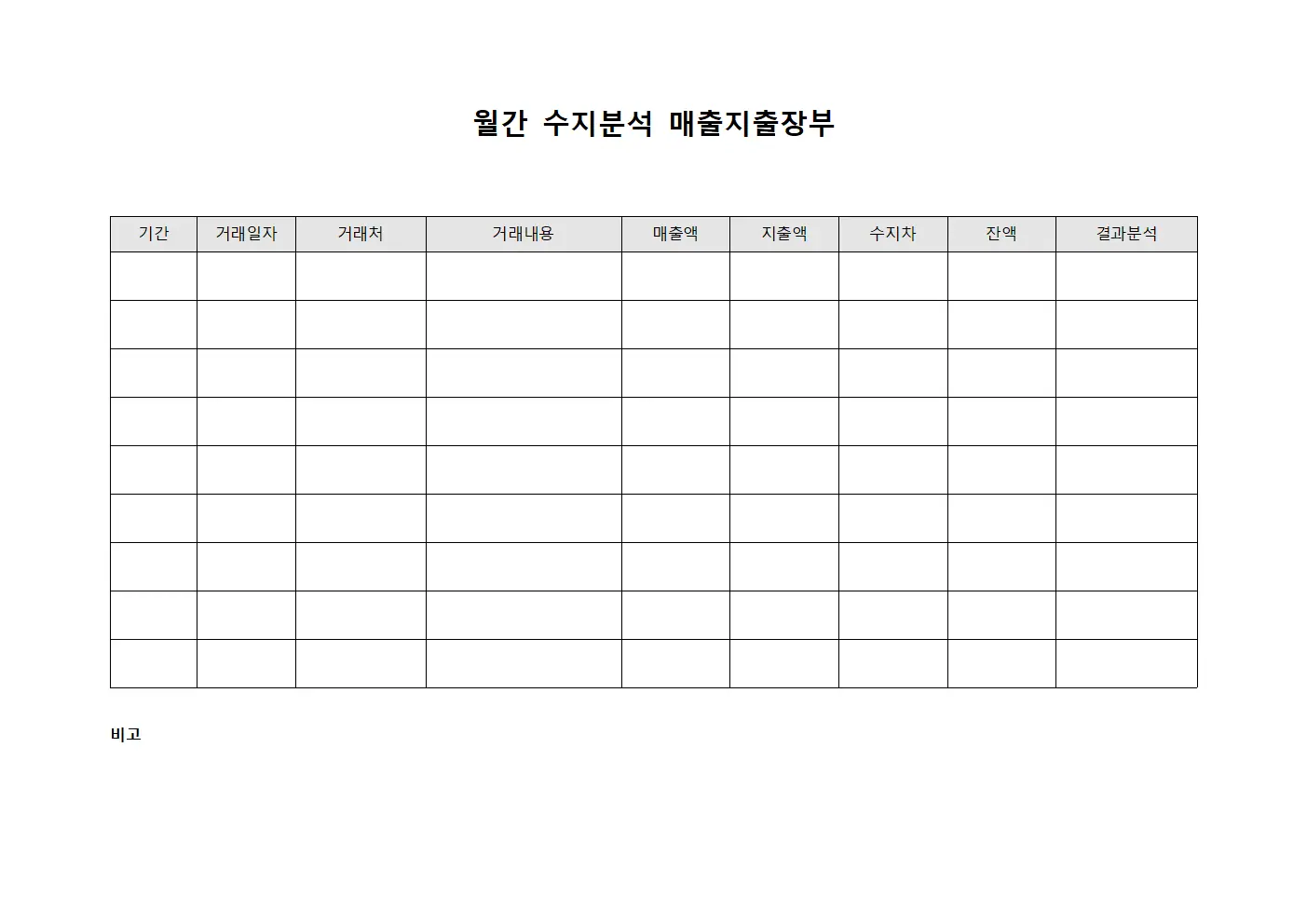 월간 수지분석 매출지출장부