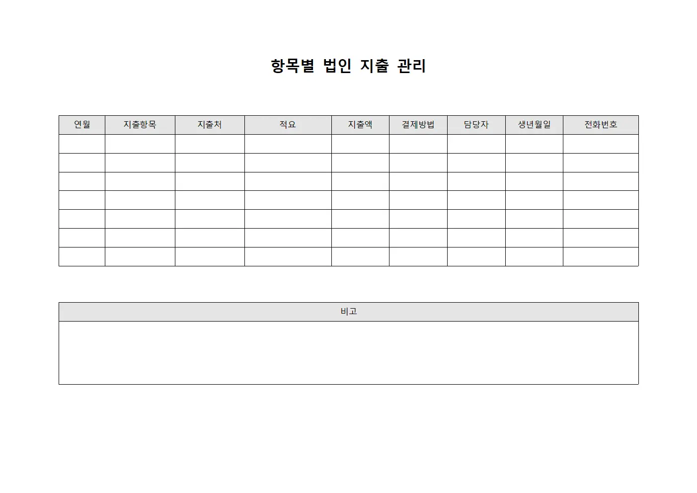 항목별 법인 지출 관리 양식