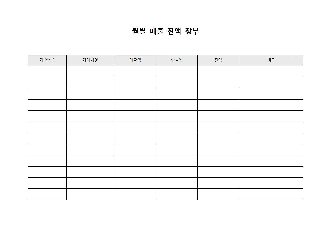 월별 매출 잔액 장부 서식파일