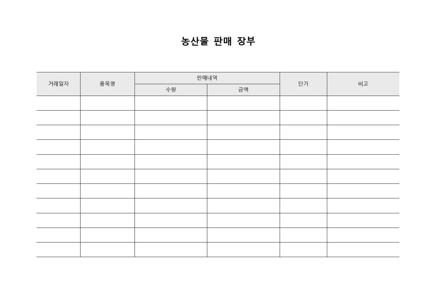 농산물 판매 장부