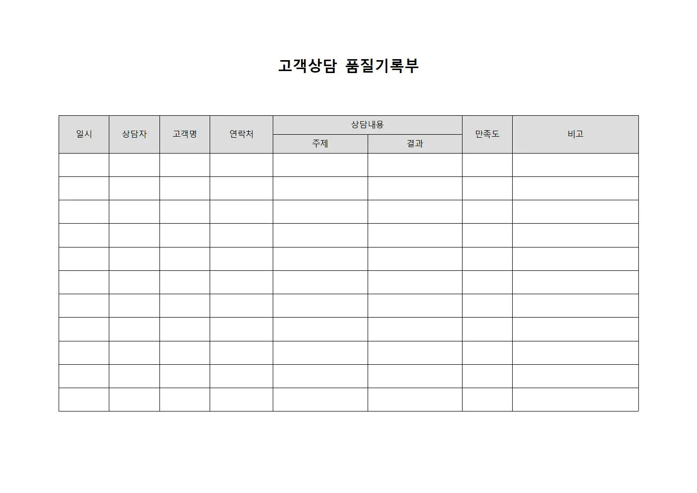 고객상담 품질기록부