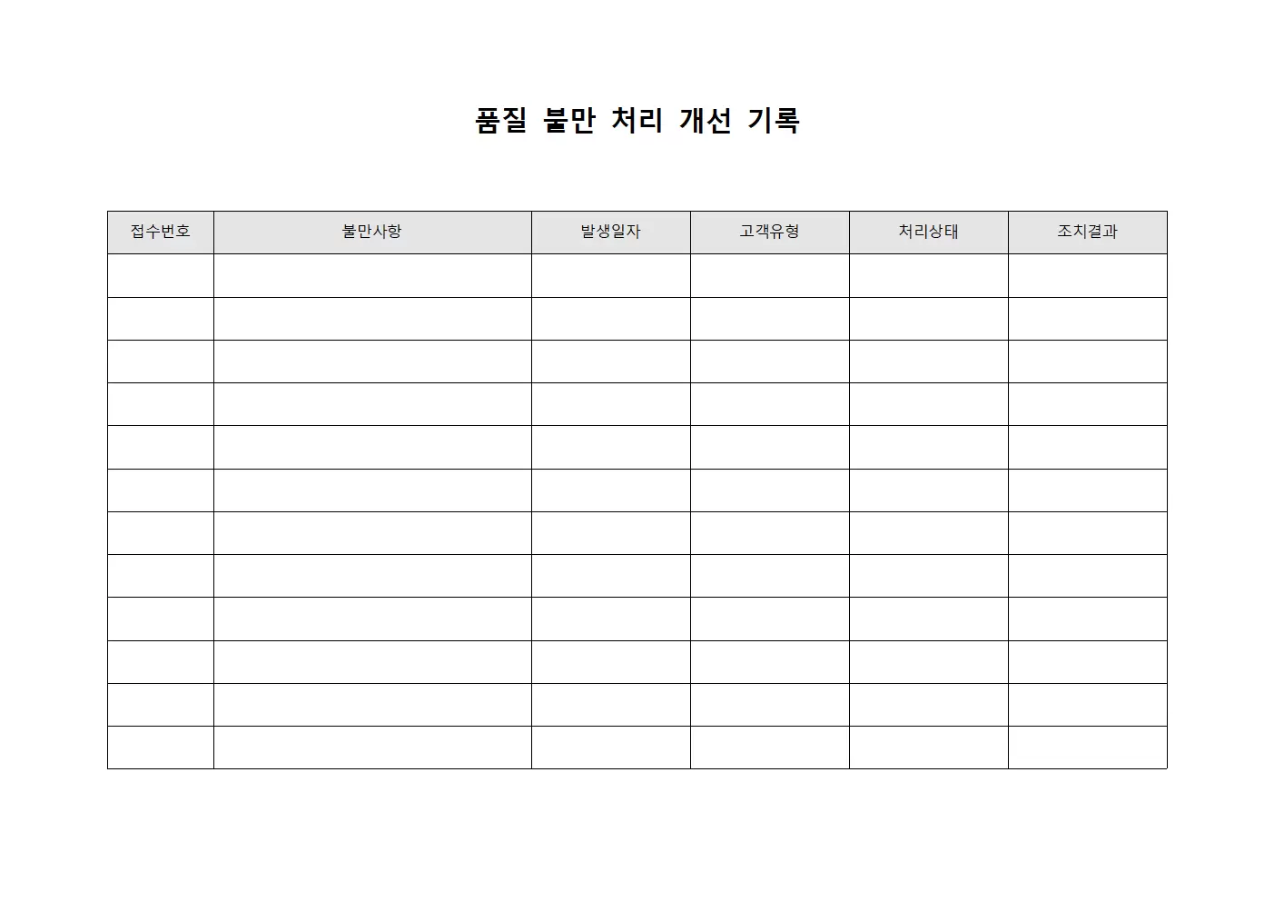 품질 불만 처리 개선 기록