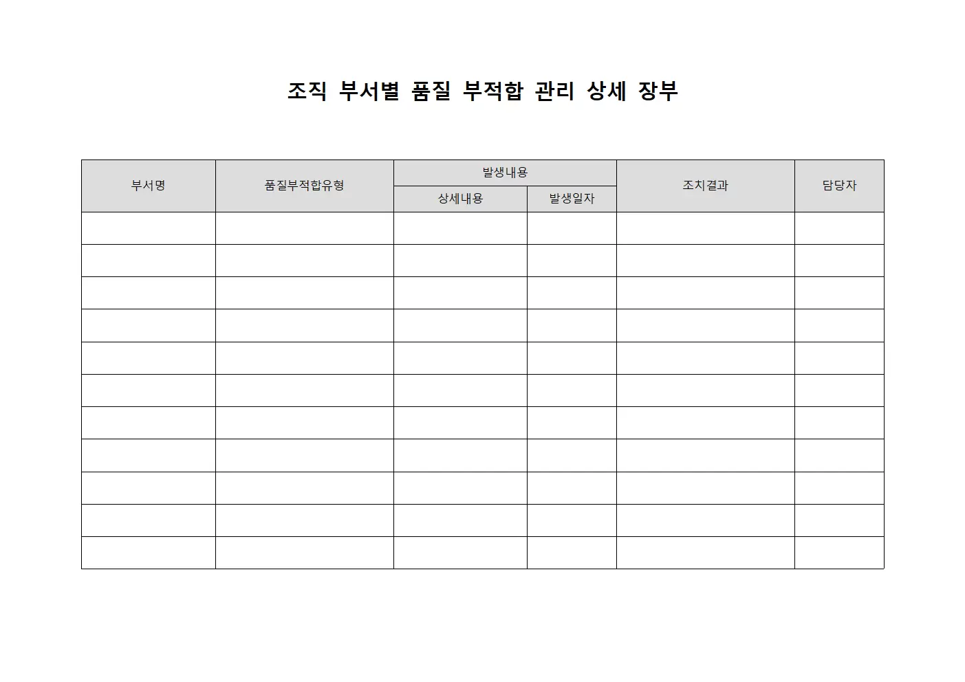 조직 부서별 품질 부적합 관리 상세 장부