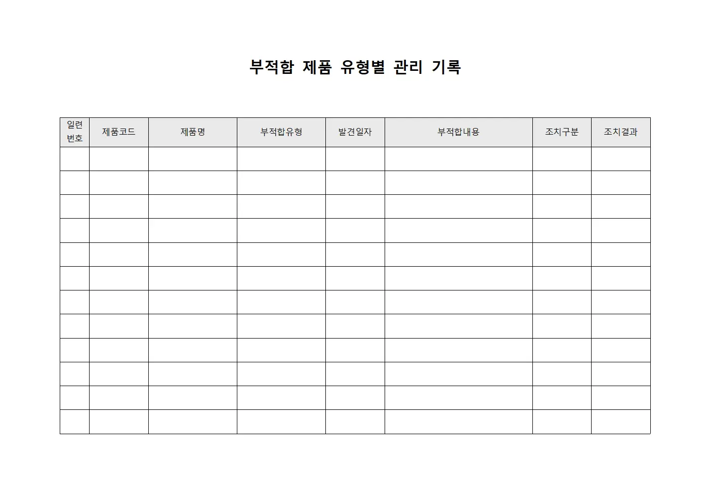 부적합 제품 유형별 관리 기록