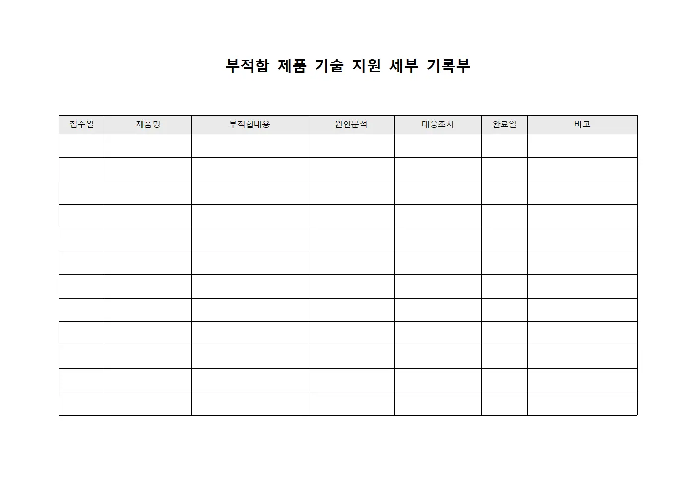 부적합 제품 기술 지원 세부 기록부