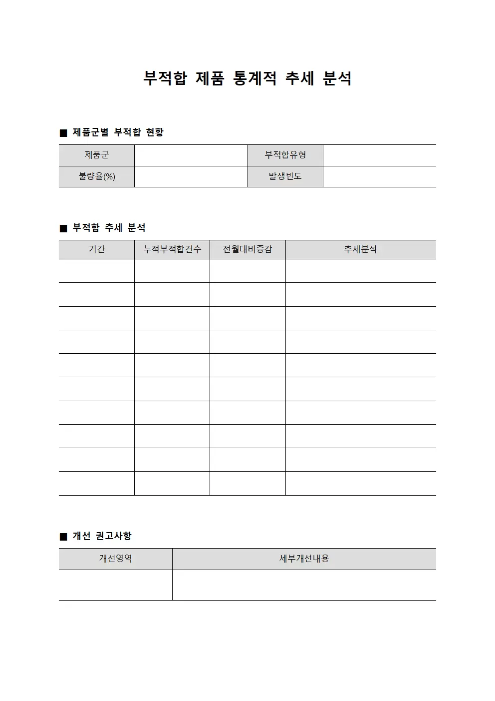 부적합 제품 통계적 추세 분석 양식문서