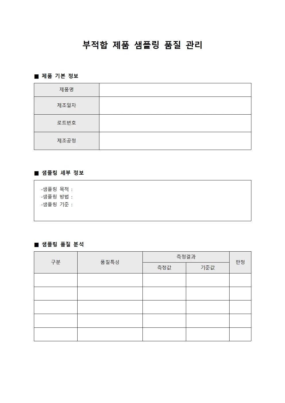 부적합 제품 샘플링 품질 관리