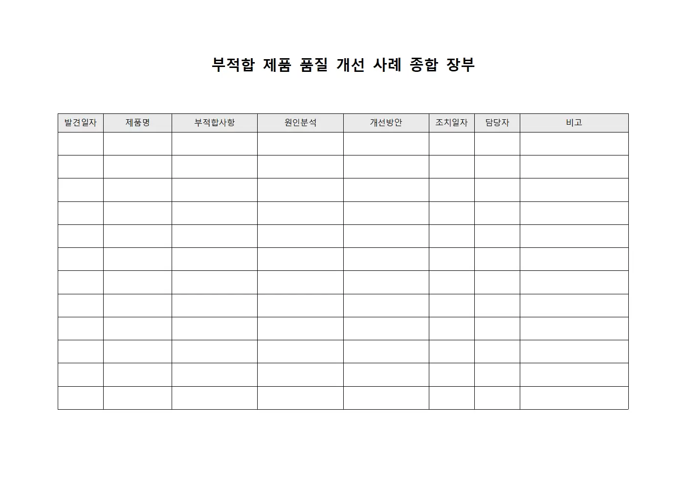 부적합 제품 품질 개선 사례 종합 장부
