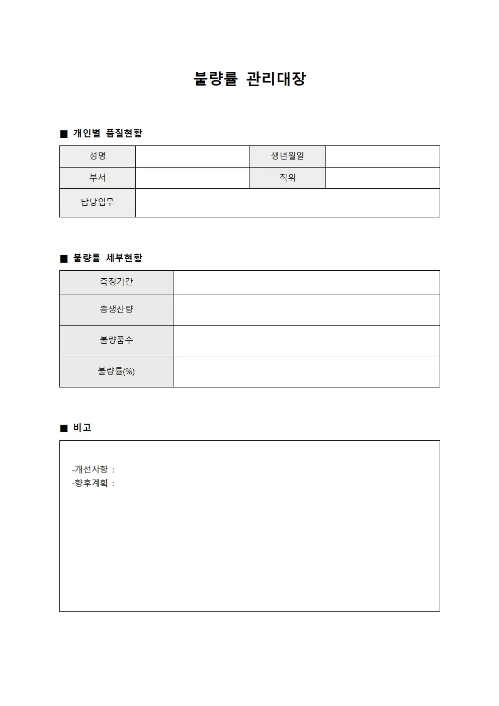불량률 관리대장 양식파일