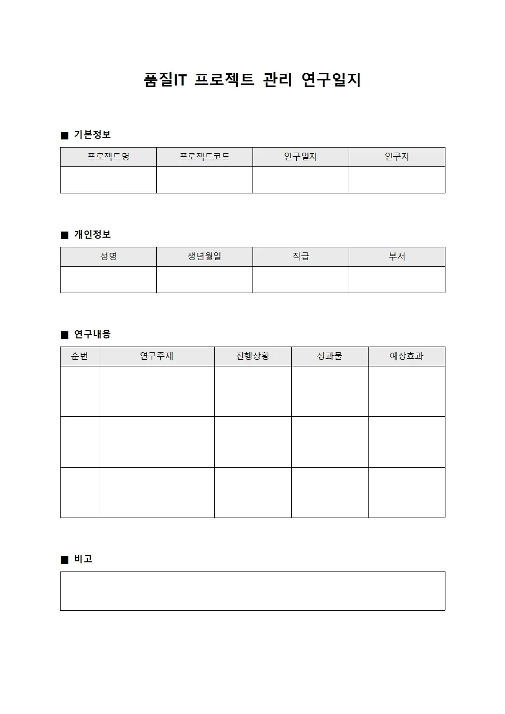 품질IT 프로젝트 관리 연구일지