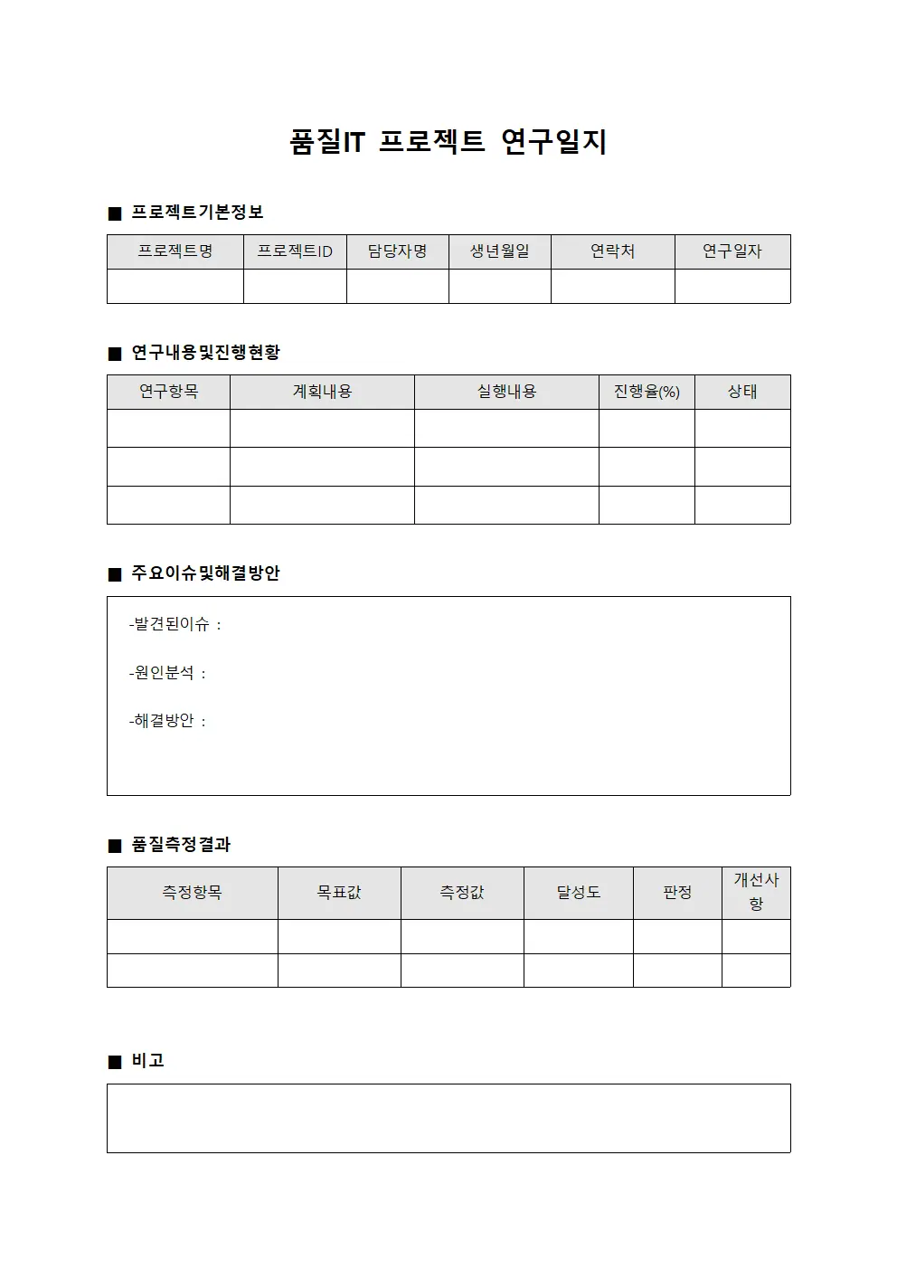 품질 정보기술 프로젝트 연구일지