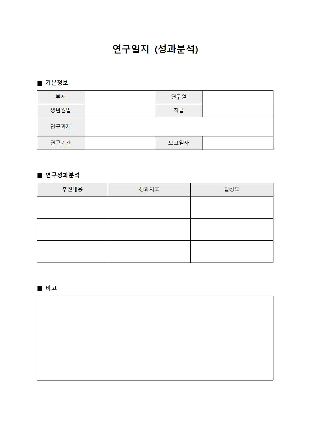 연구일지 (성과분석)