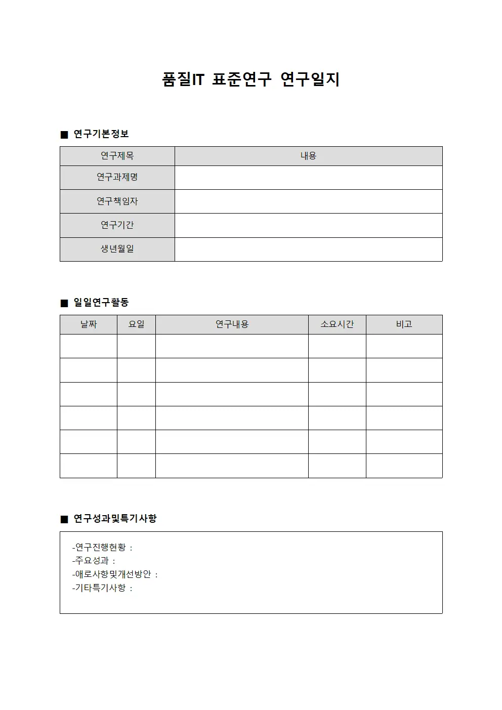 품질IT 표준연구 연구일지