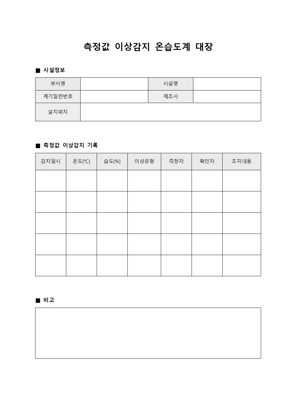 측정값 이상감지 온습도계 대장