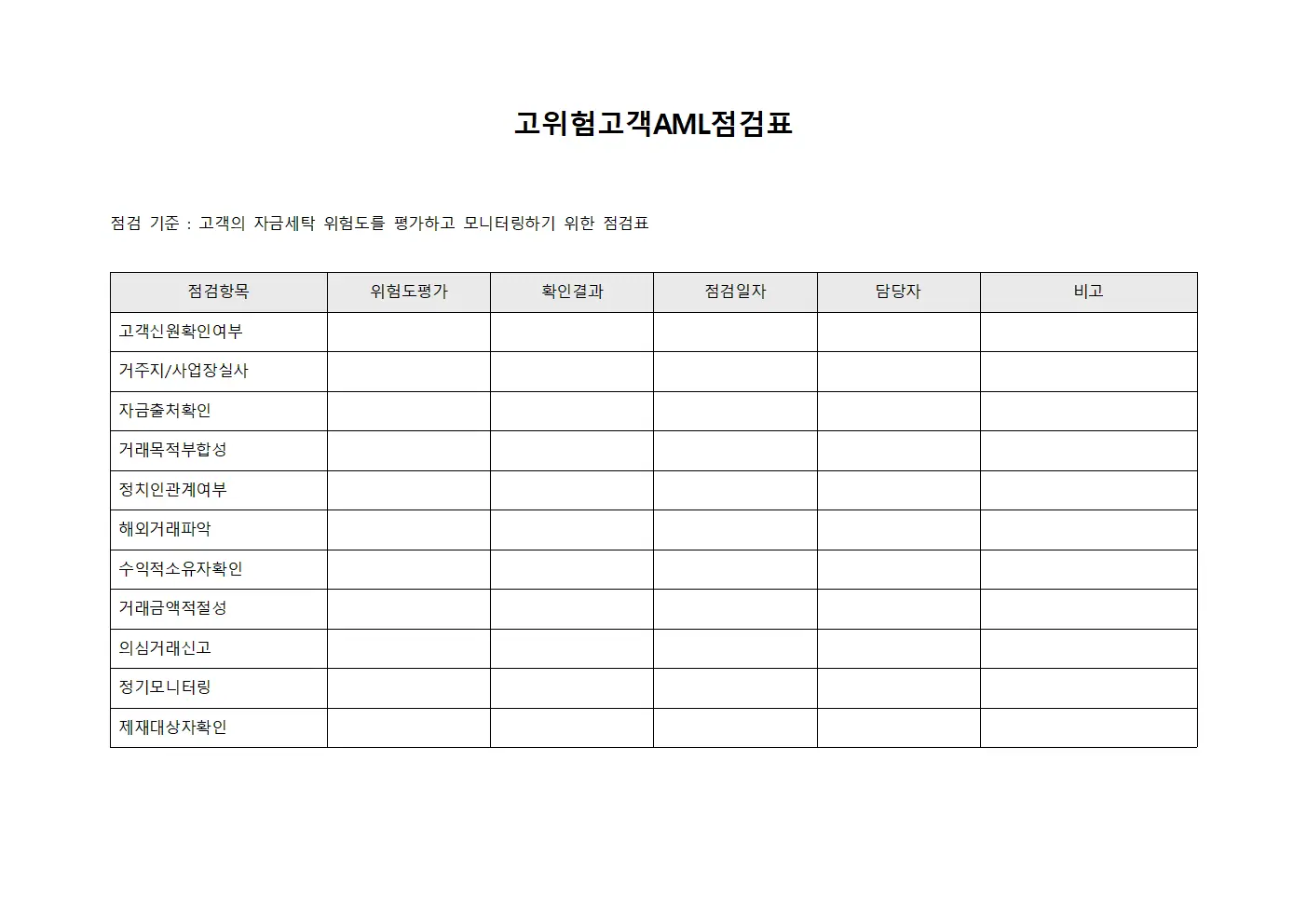 고위험고객AML점검표