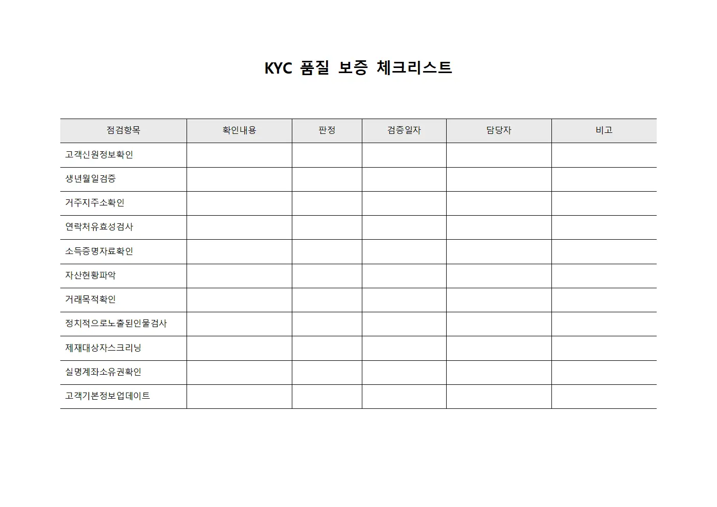 KYC 품질 보증 체크리스트 파일양식