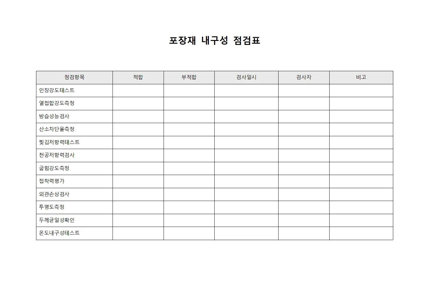 포장재 내구성 점검표