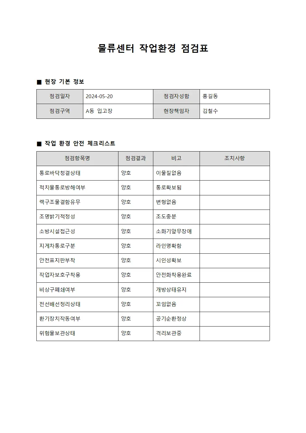 물류센터 작업환경 점검표 템플릿 서식