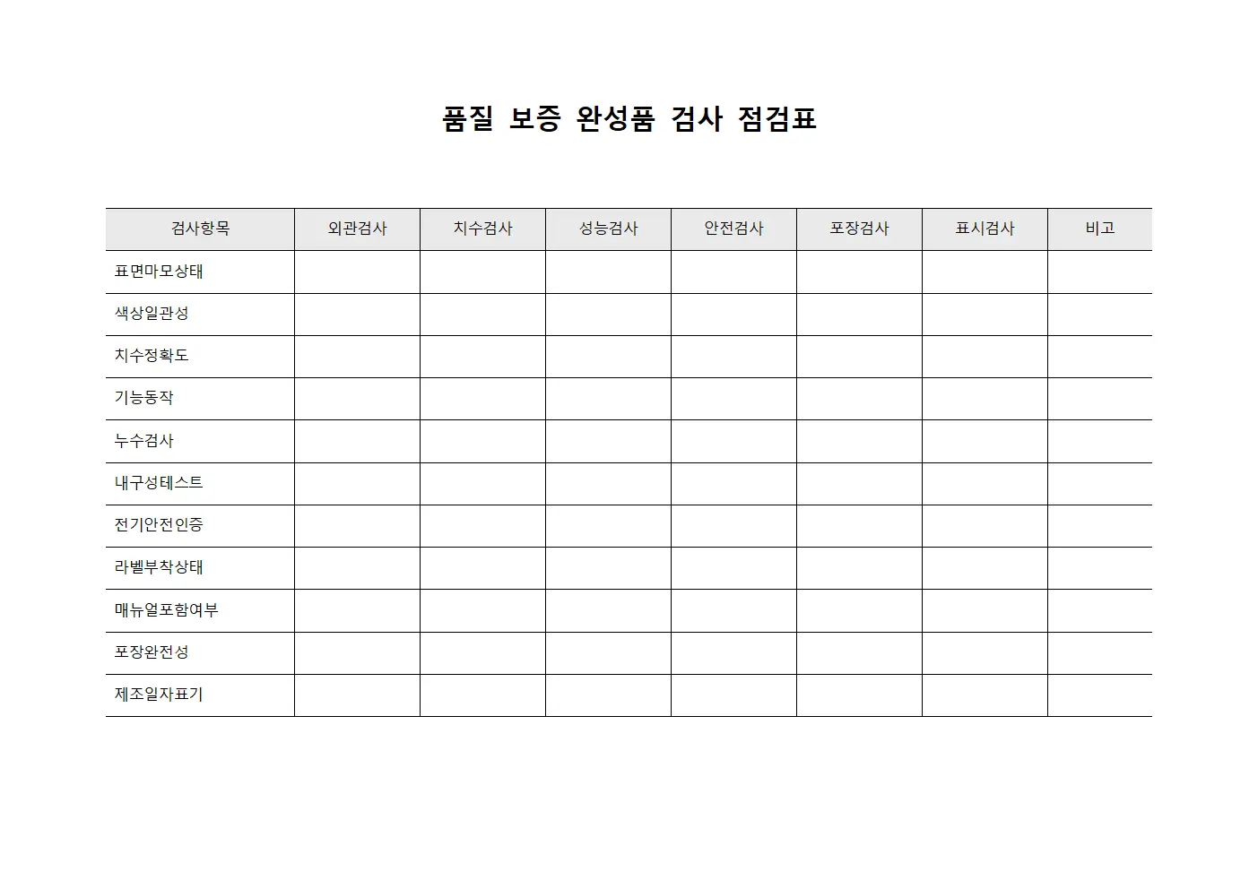 품질 보증 완성품 검사 점검표