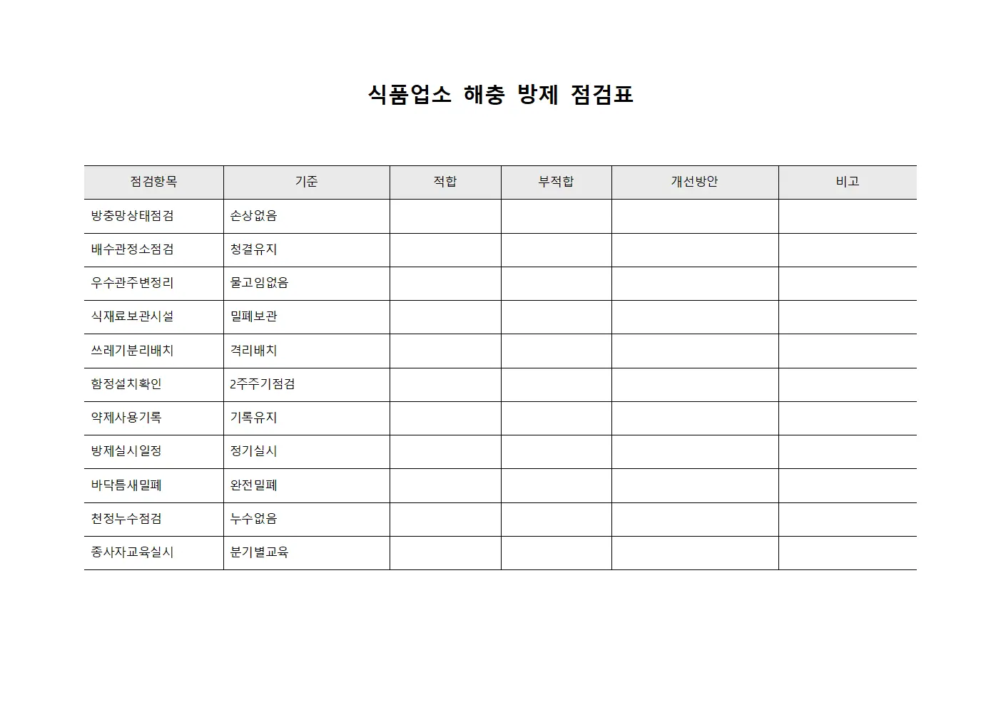 식품업소 해충 방제 점검표 문서양식