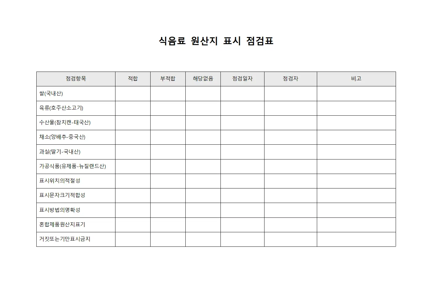 식음료 원산지 표시 점검표 문서.서식