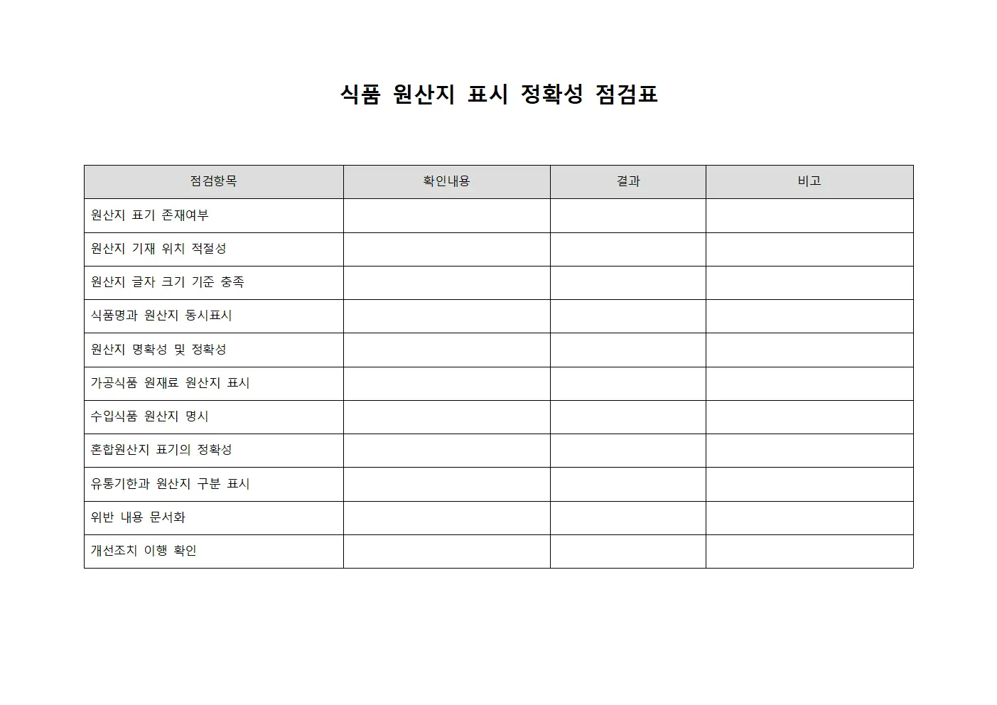 식품 원산지 표시 정확성 점검표 양식문서