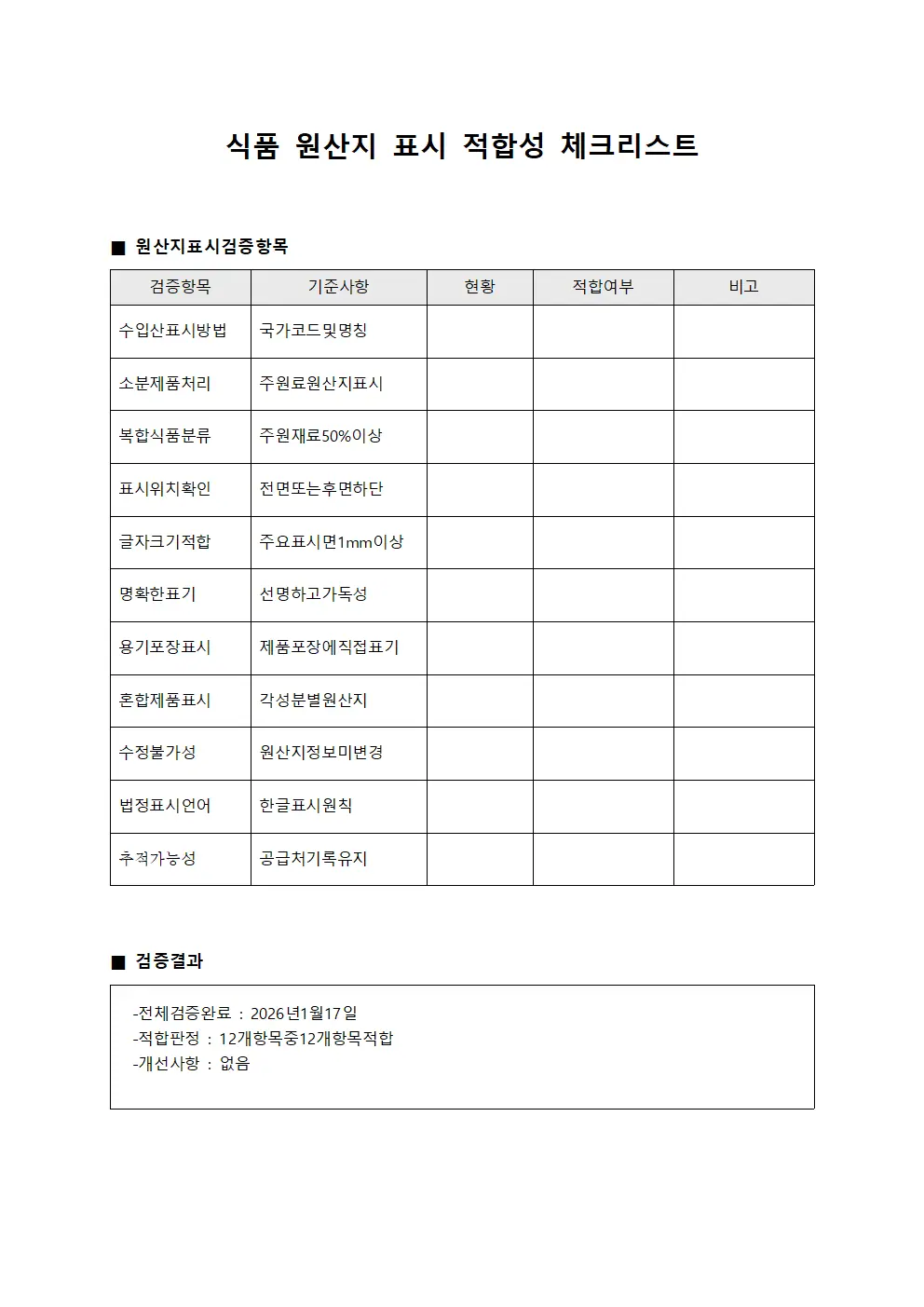 식품 원산지 표시 적합성 체크리스트