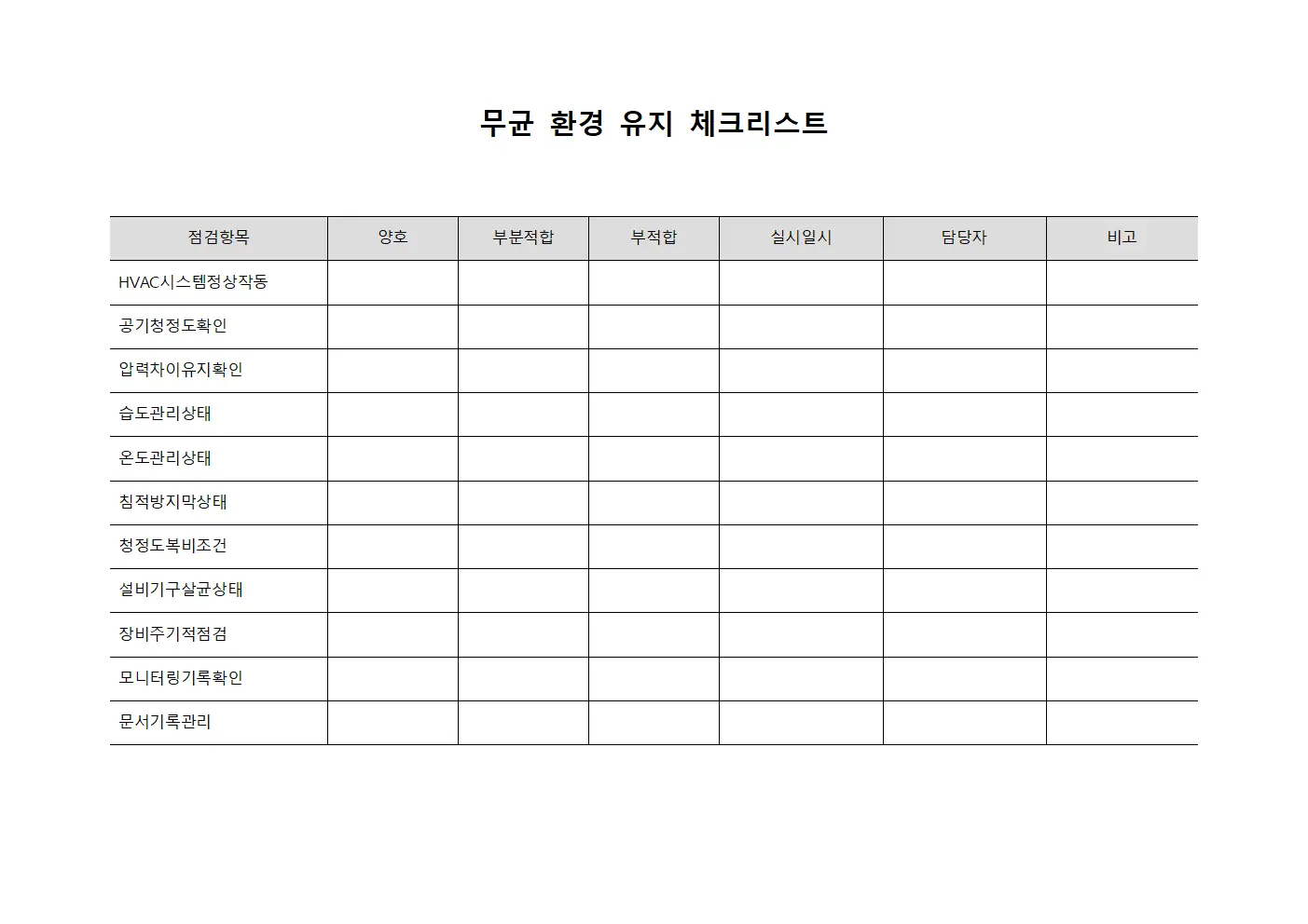 무균 환경 유지 체크리스트 서식문서