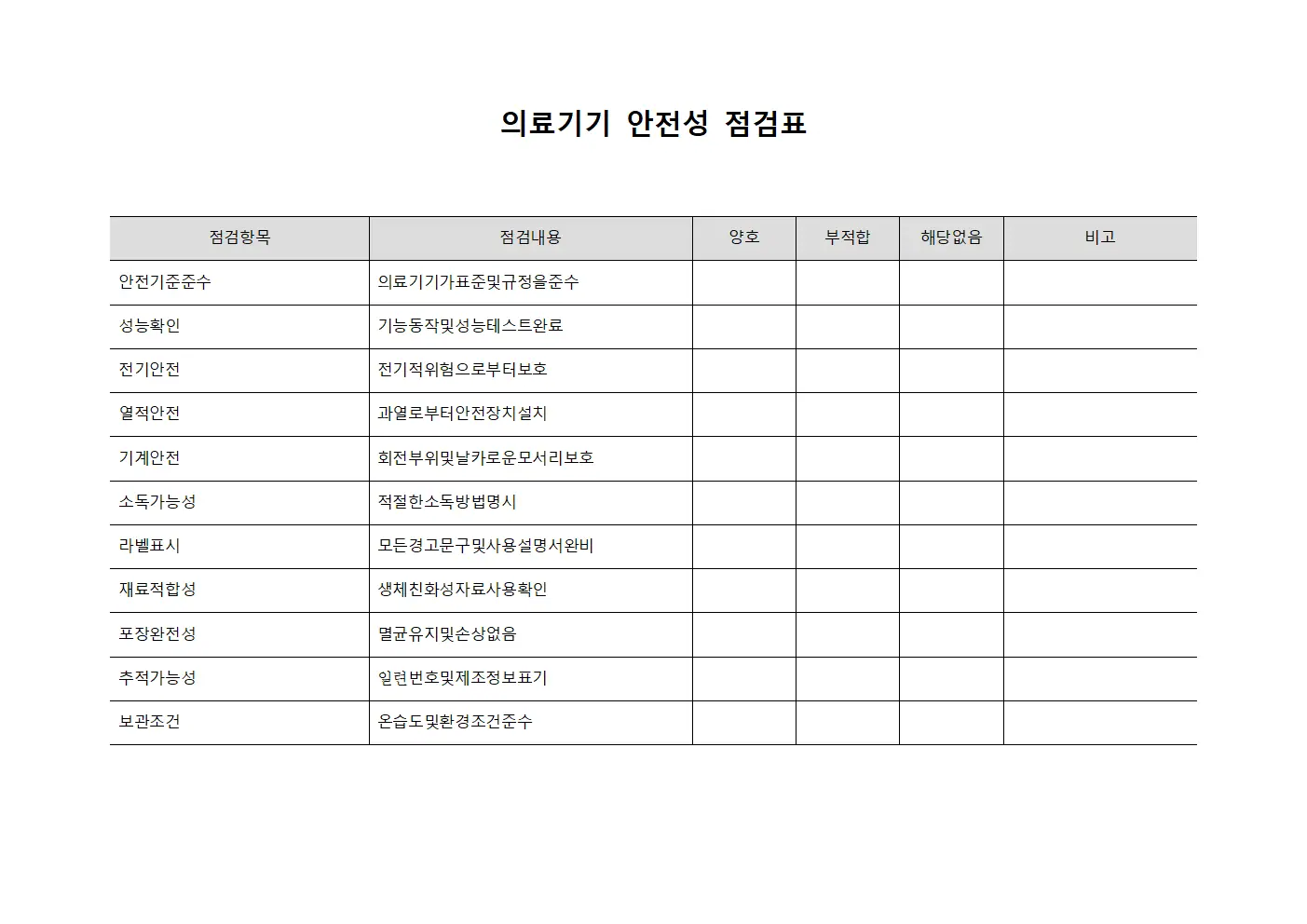 의료기기 안전성 점검표 템플릿 서식