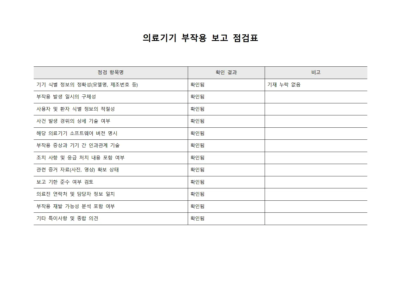 의료기기 부작용 보고 점검표