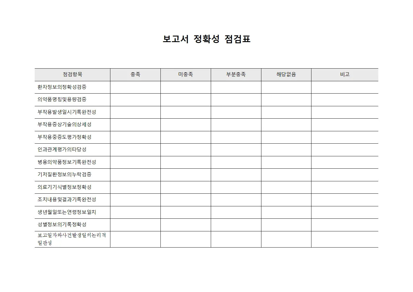 보고서 정확성 점검표