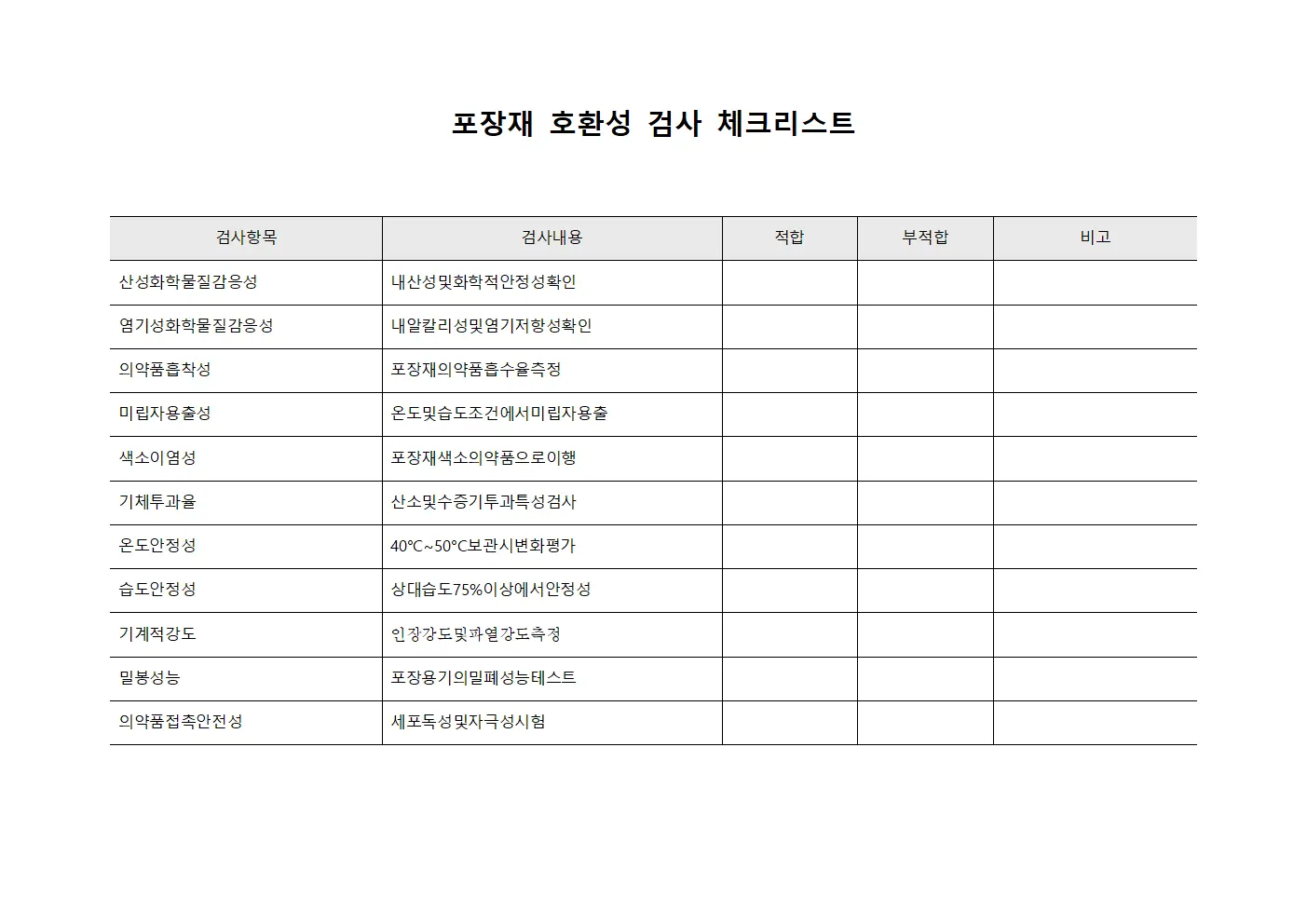 포장재 호환성 검사 체크리스트 파일서식