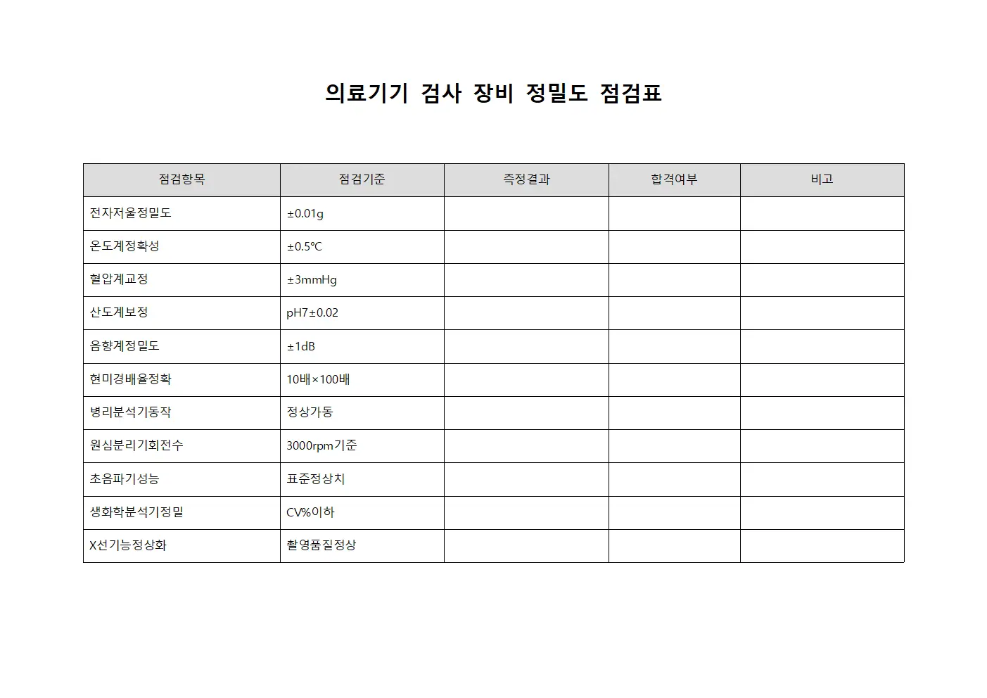 의료기기 검사 장비 정밀도 점검표 서식