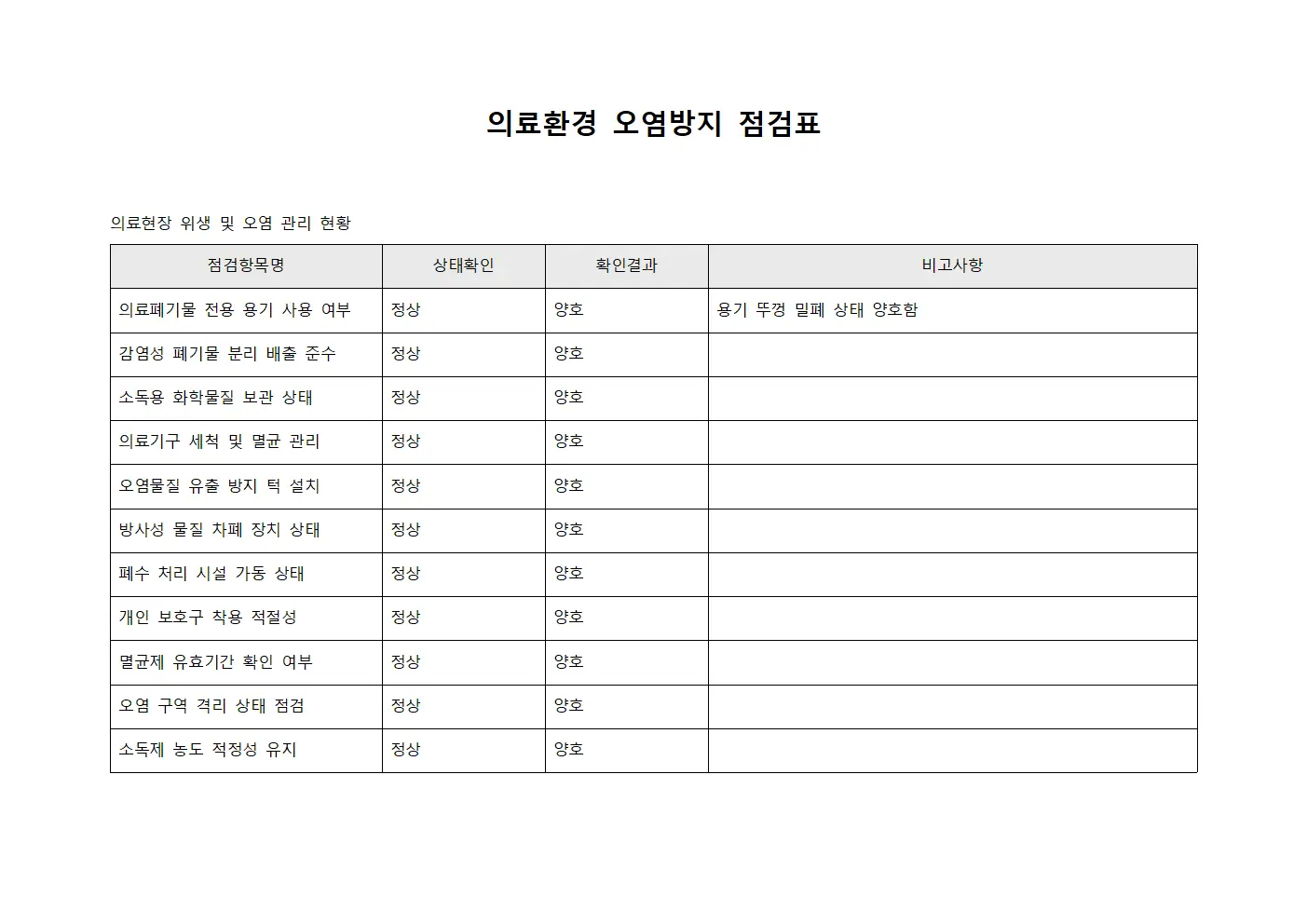 의료환경 오염방지 점검표