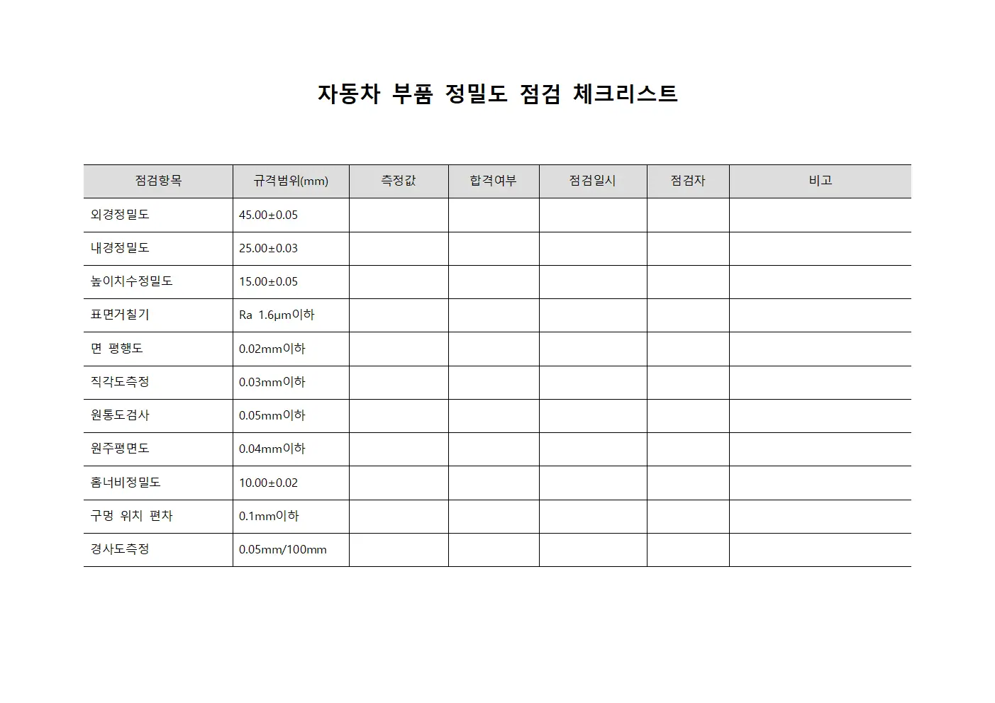 자동차 부품 정밀도 점검 체크리스트