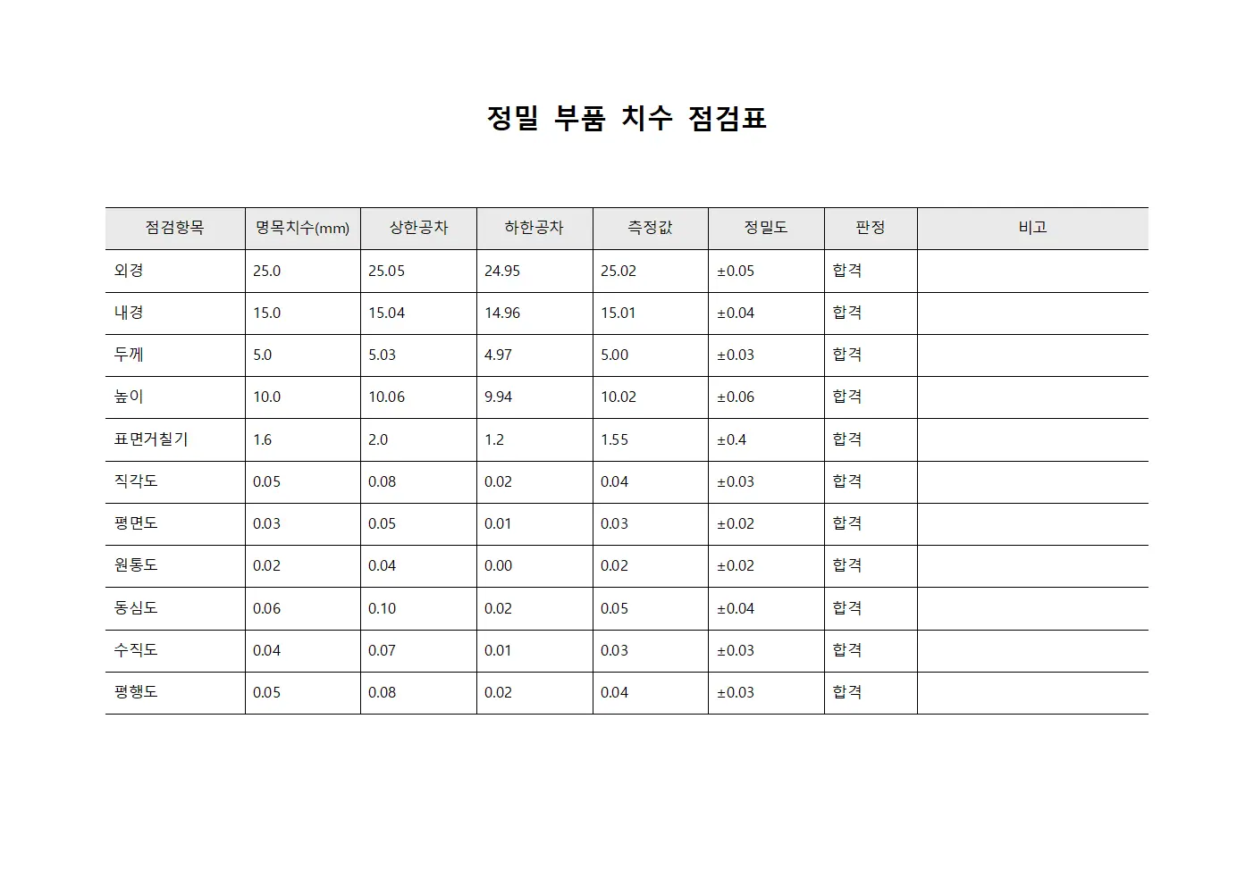 정밀 부품 치수 점검표