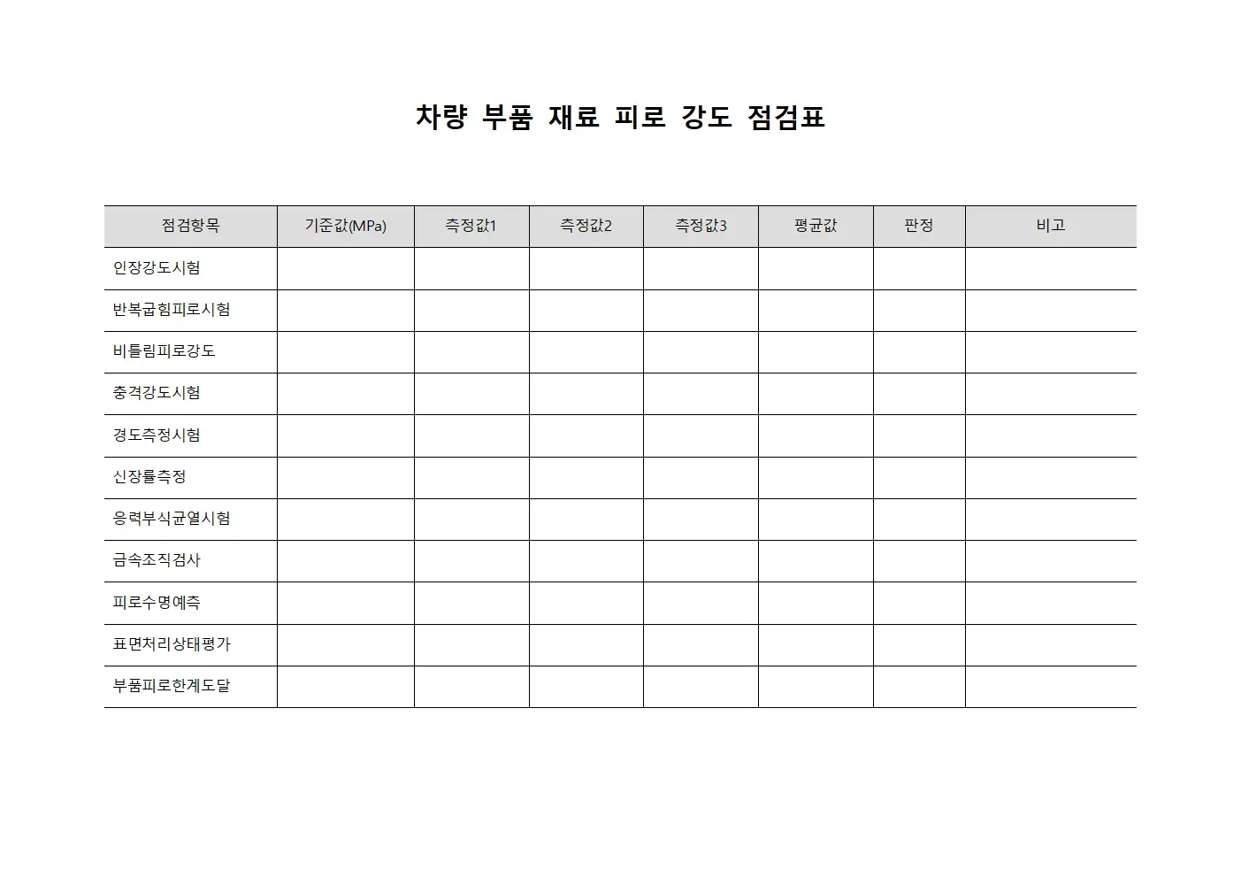 차량 부품 재료 피로 강도 점검표