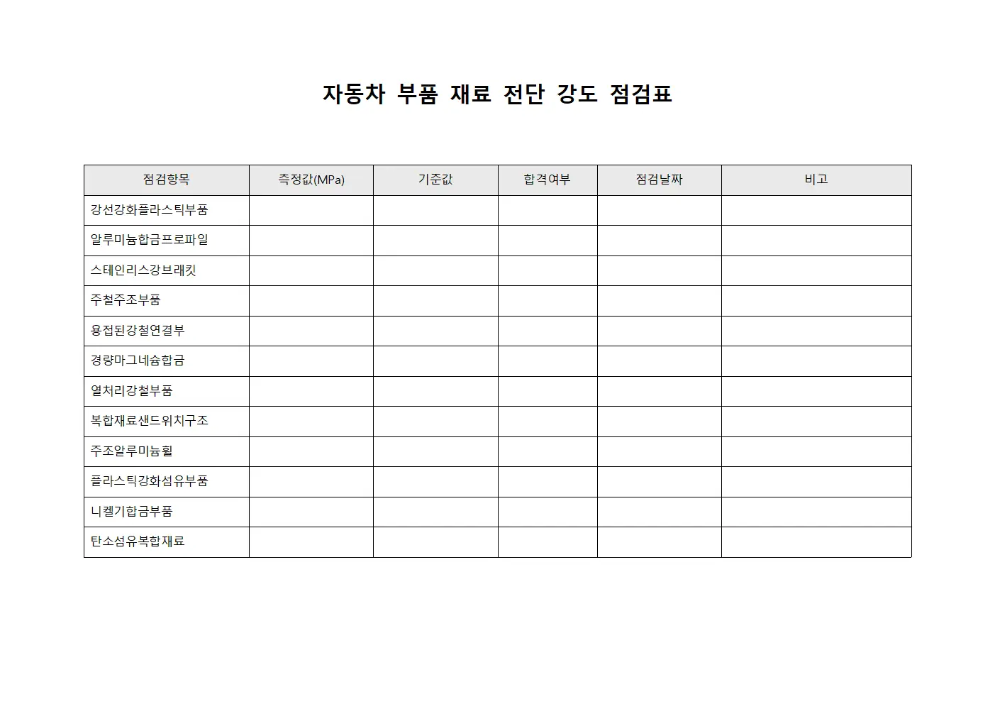 자동차 부품 재료 전단 강도 점검표