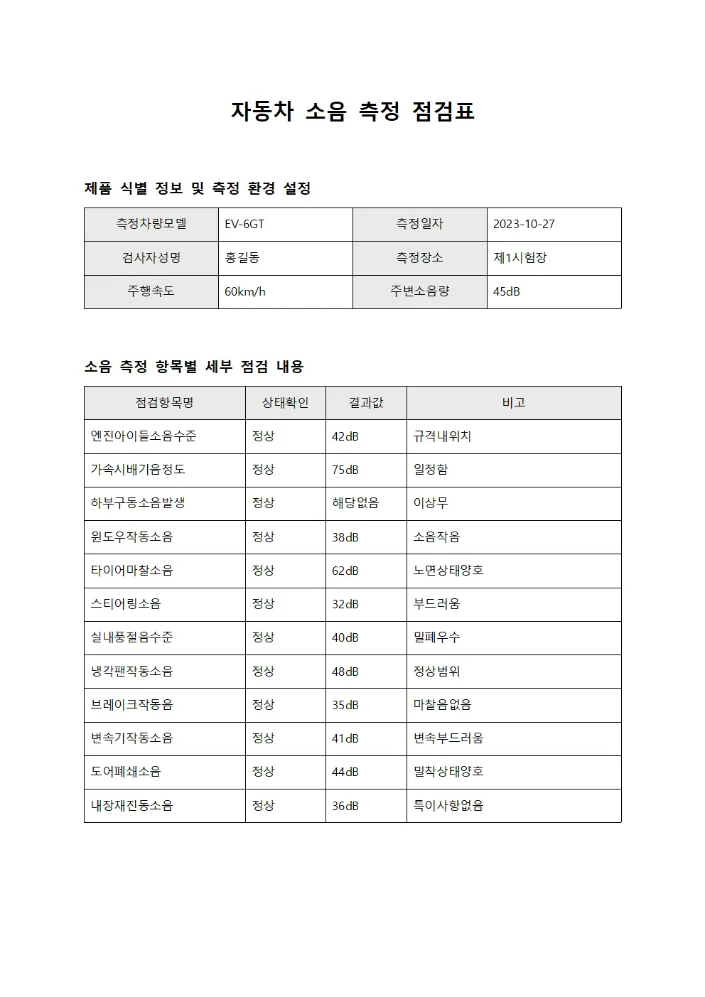 자동차 소음 측정 점검표 양식.서식