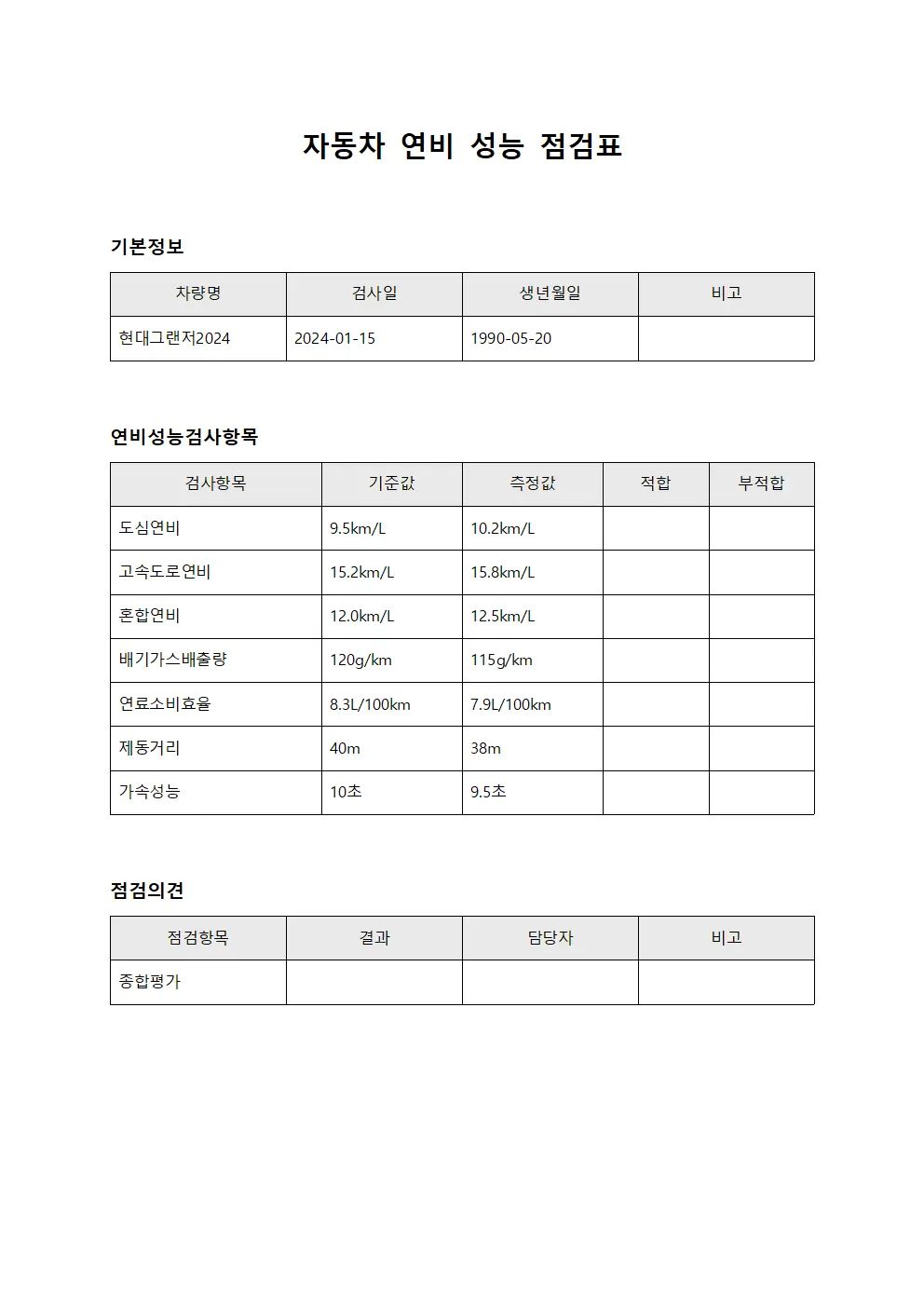 자동차 연비 성능 점검표