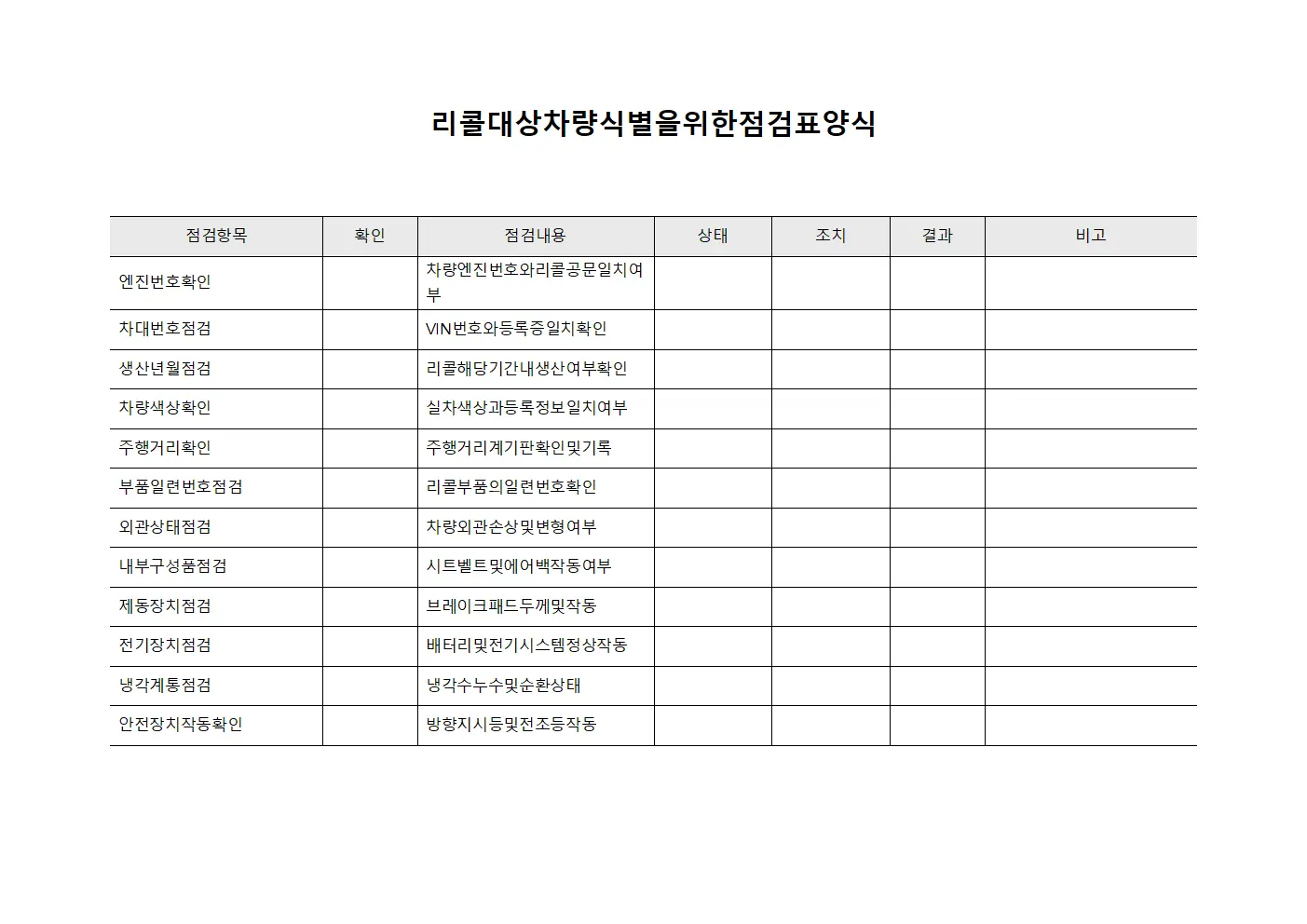 리콜대상차량식별을 위한 점검표