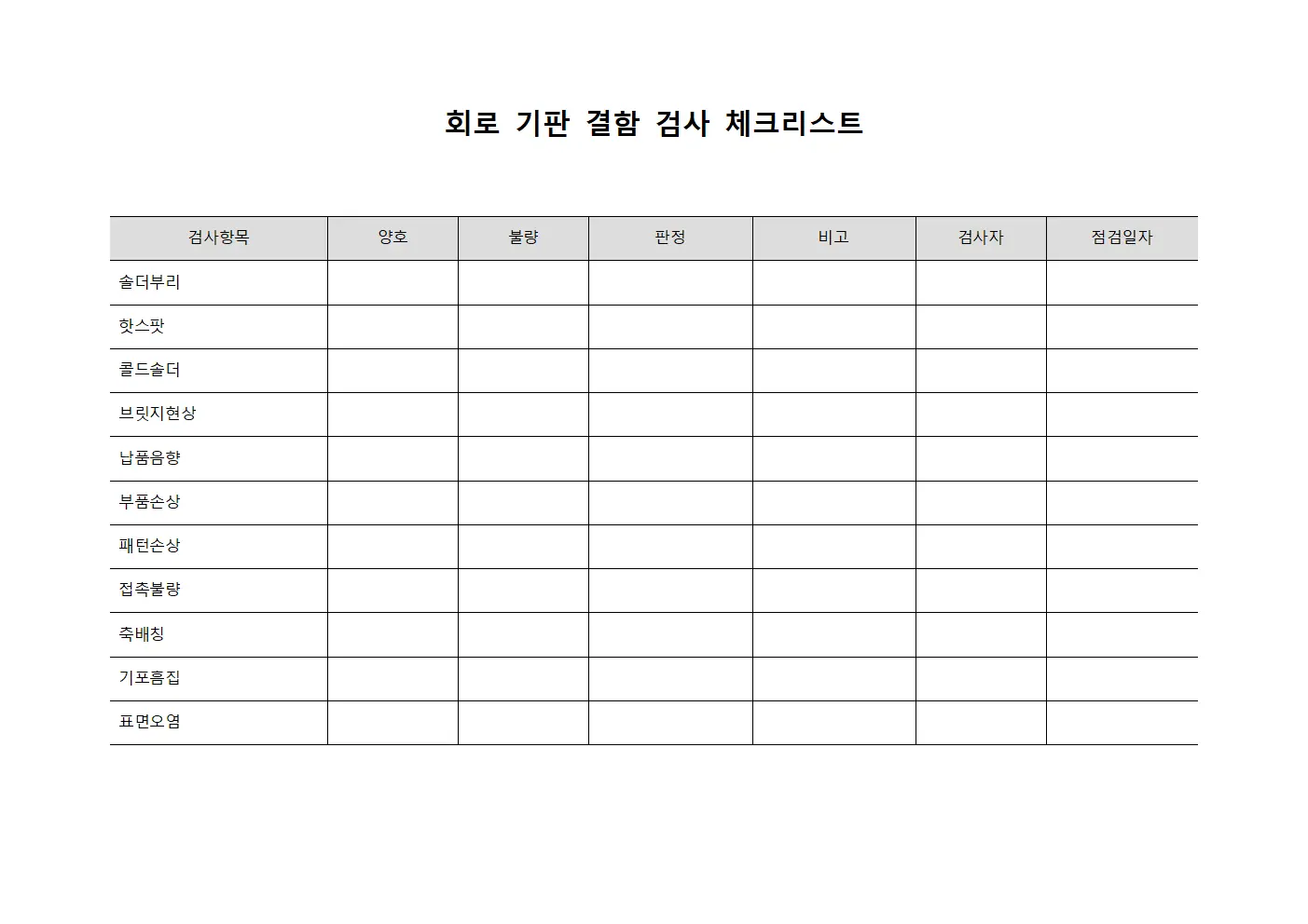 회로 기판 결함 검사 체크리스트