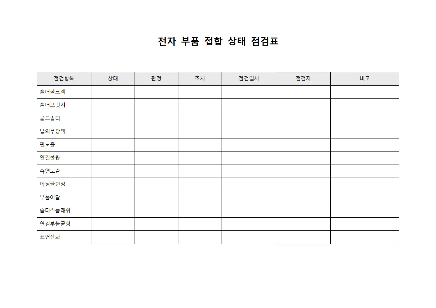 전자 부품 접합 상태 점검표