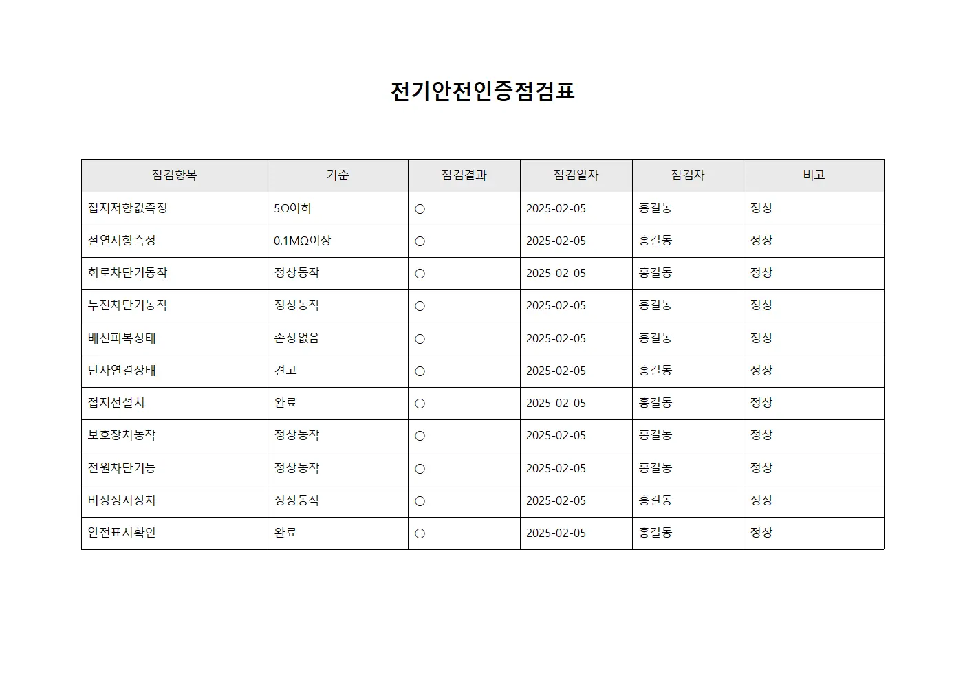 전기안전인증점검표