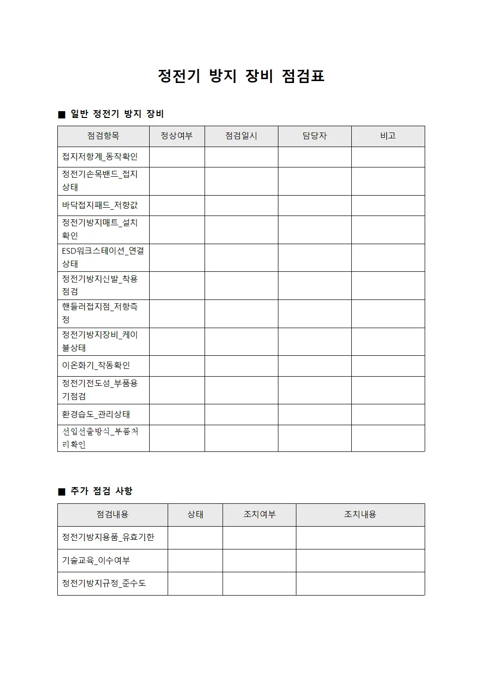 정전기 방지 장비 점검표
