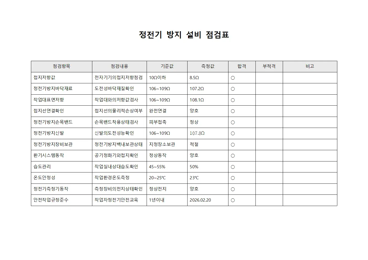 정전기 방지 설비 점검표