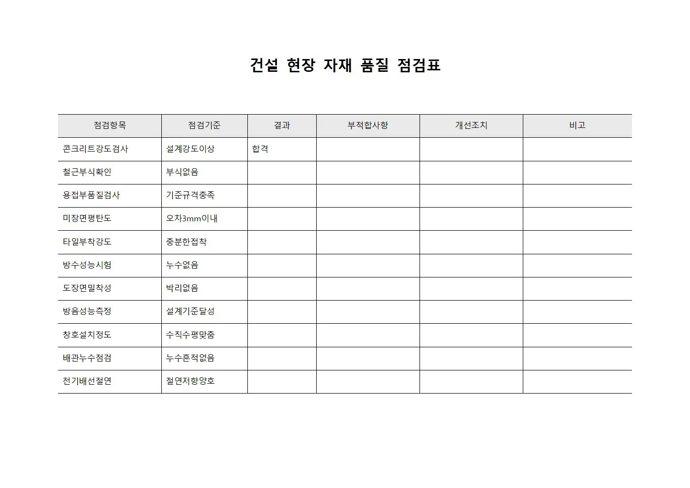 건설 현장 자재 품질 점검표