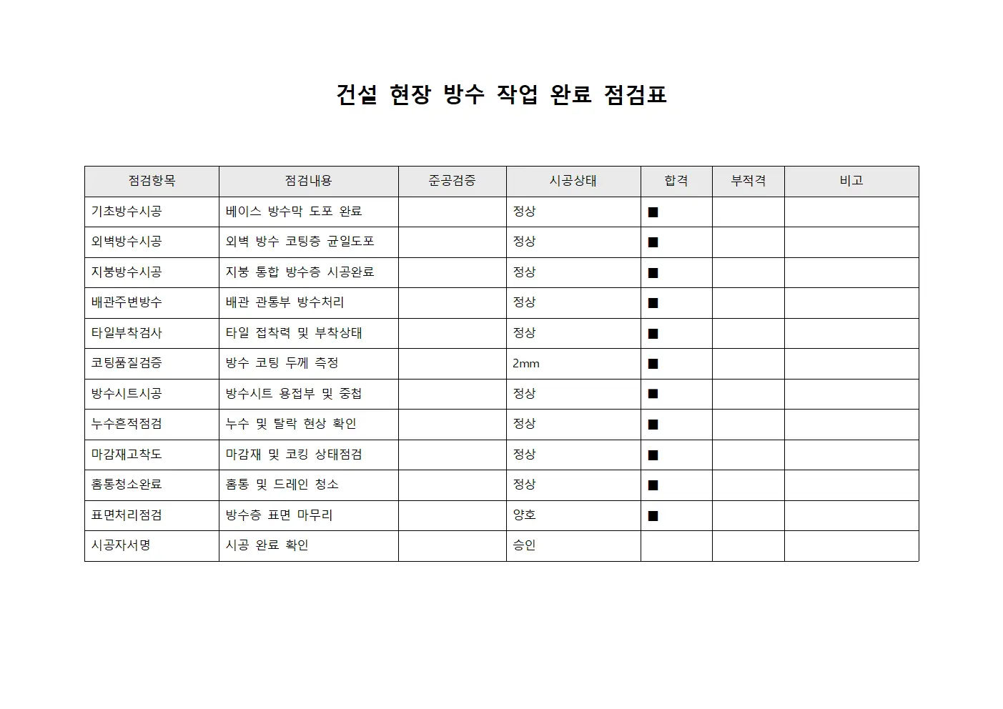 건설 현장 방수 작업 완료 점검표