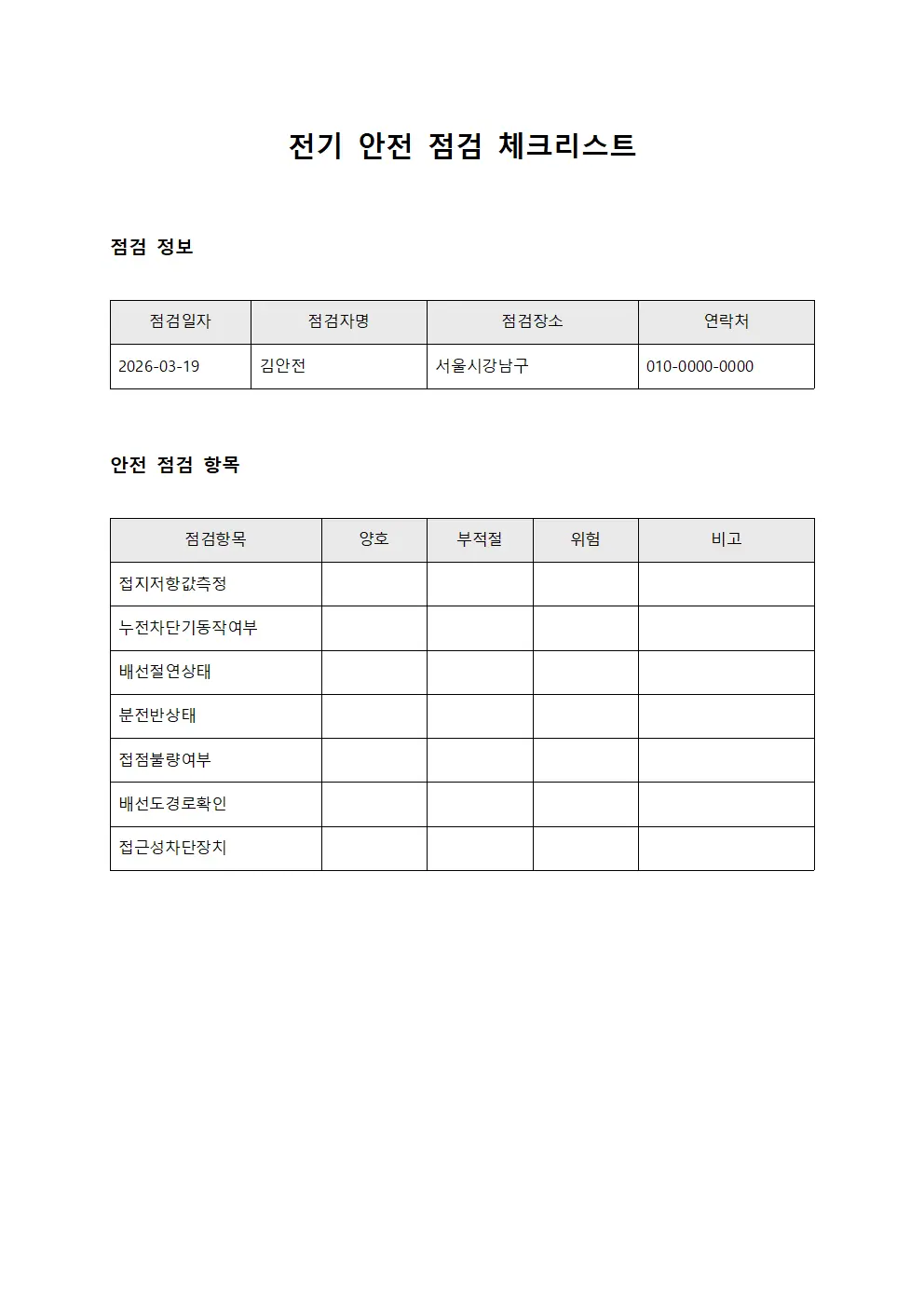 전기 안전 점검 체크리스트
