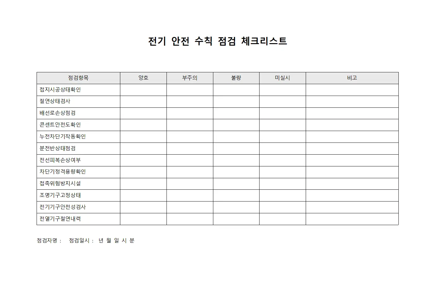 전기 안전 수칙 점검 체크리스트